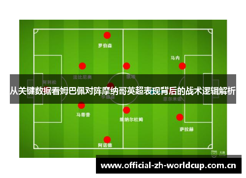 从关键数据看姆巴佩对阵摩纳哥英超表现背后的战术逻辑解析