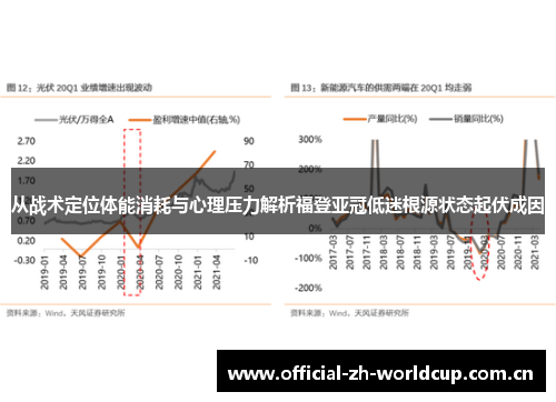 从战术定位体能消耗与心理压力解析福登亚冠低迷根源状态起伏成因
