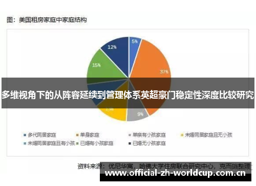 多维视角下的从阵容延续到管理体系英超豪门稳定性深度比较研究